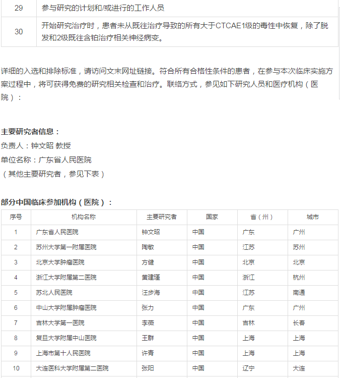 AZD9291（泰瑞沙）临床招募159名中国肺癌患者