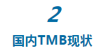 中国人的TMB检测, 成功预测药物疗效！